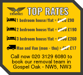 Removal rates forNW5, NW3 - Gospel Oak